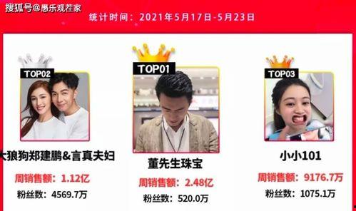 重庆先生爆料最新视频,揭秘事件背后惊人真相！